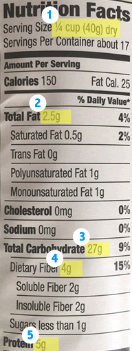 macro-nutrition-label