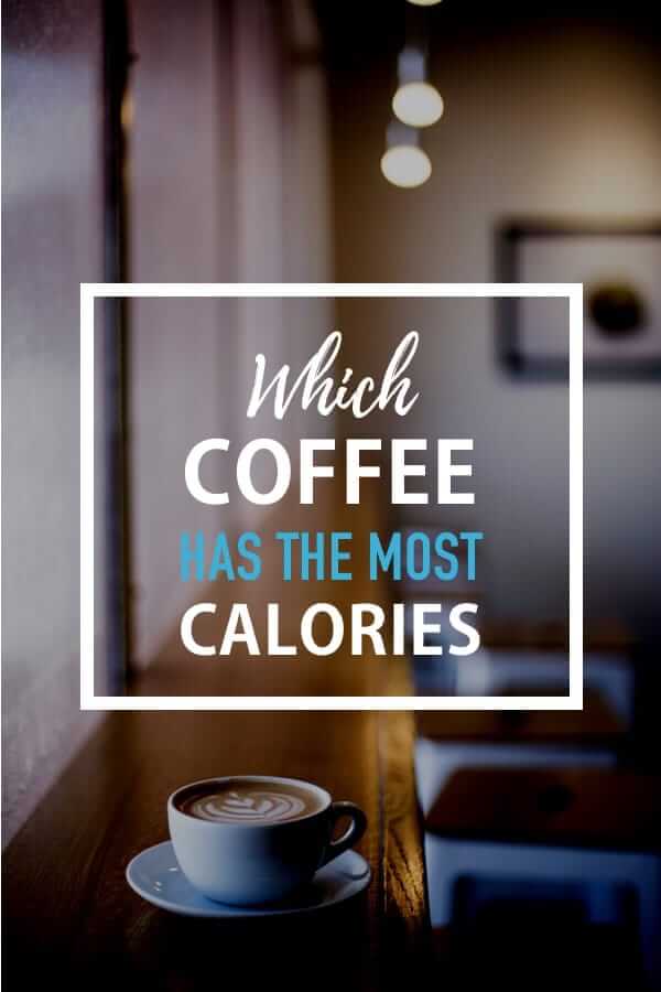 How Many Calories is in Black Coffee 