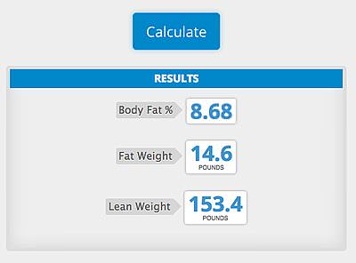 body fat percentage results