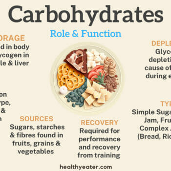 Carbohydrates: Role and Function
