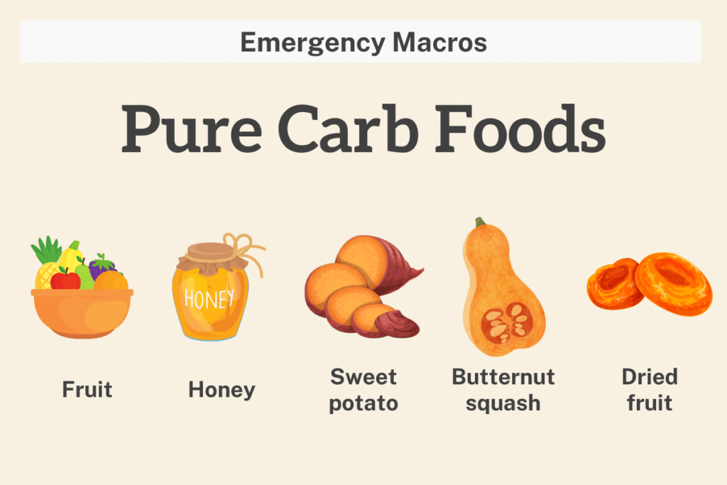 Pure carb foods
